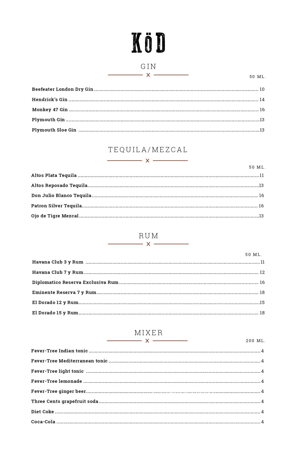 Cocktails Menu Page 3